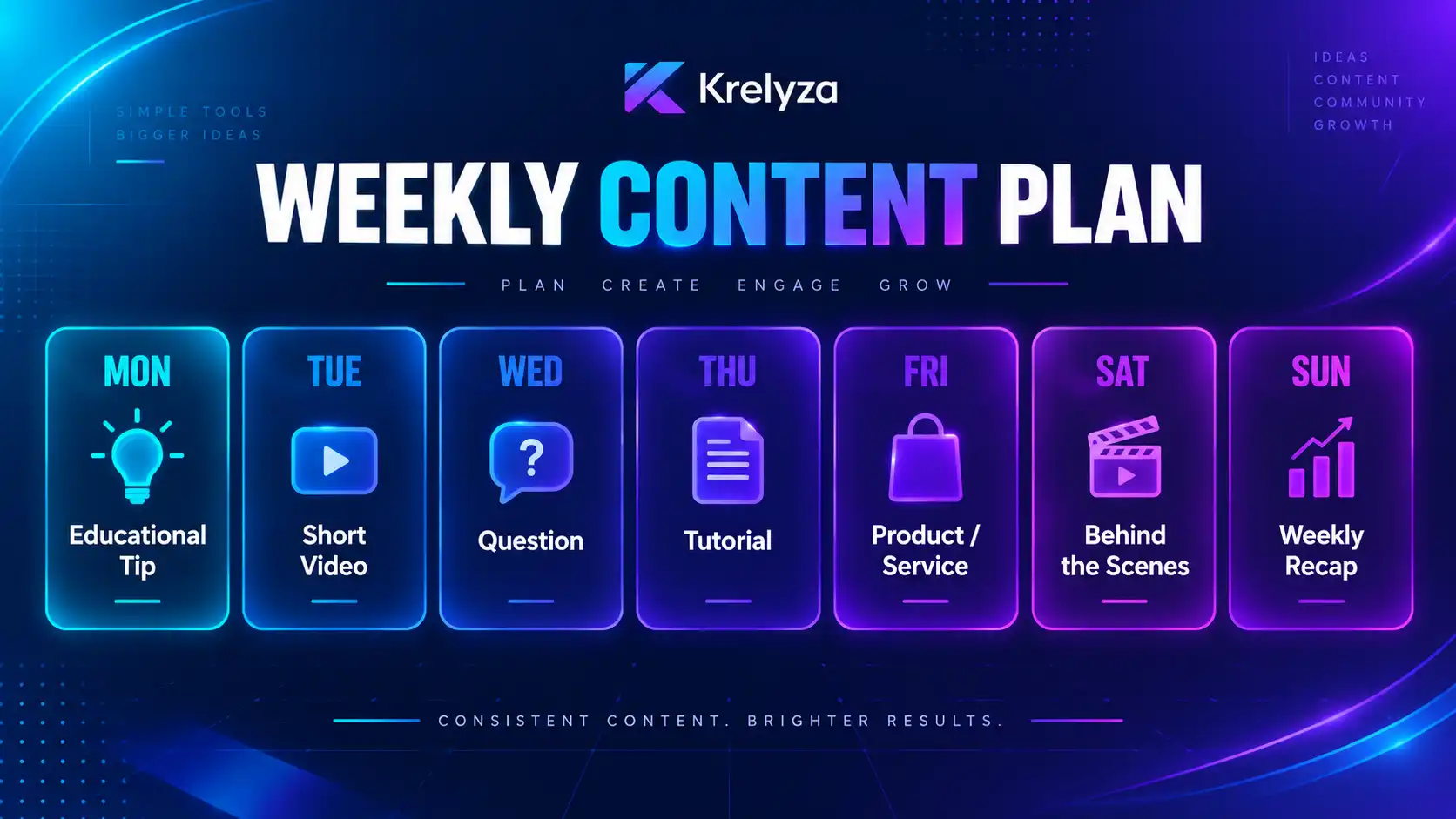 Weekly social media content calendar example for creators